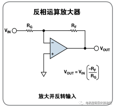 放大器常用配置公式20式分享