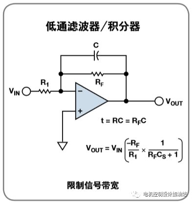 放大器常用配置公式20式分享