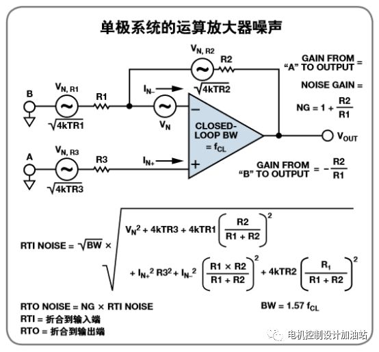 放大器常用配置公式20式分享