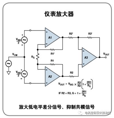 放大器常用配置公式20式分享