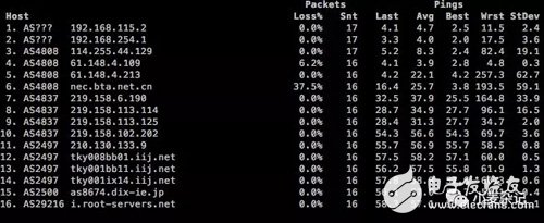 DNS根服务器基于BGP anycast技术的跨地域部署