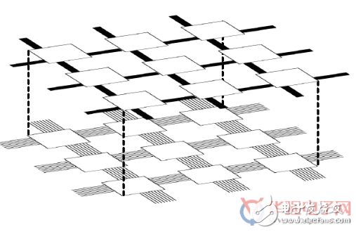 第四代新的Speedcore Gen4 eFPGA架构已经推出 采用台积电7nm工艺节点