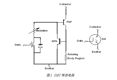 MOSFET