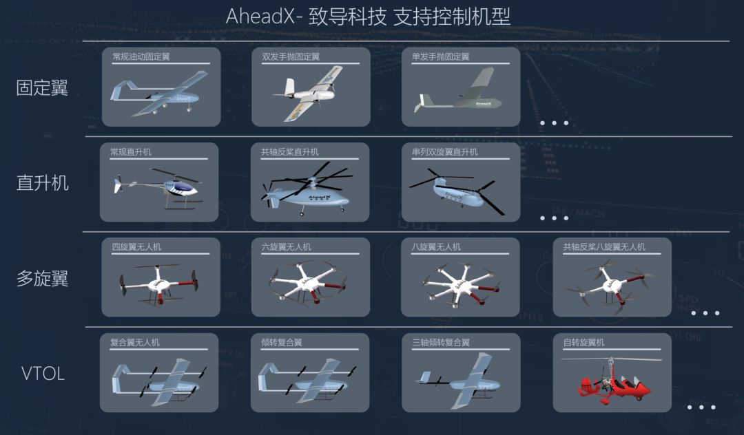 致导科技开启搭载吊舱类无人机行业应用交付培训新模式