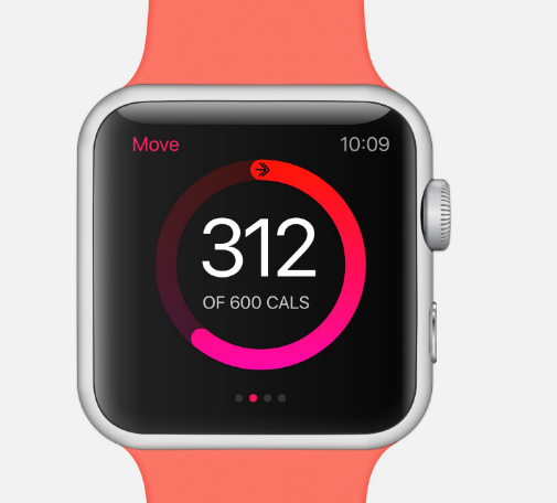 AppleWatch心电图功能即将上线