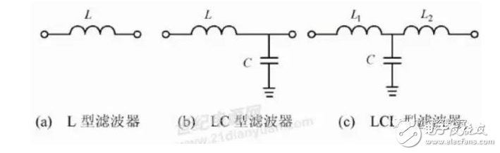 你需要了解的PLC安裝/布線五要點(diǎn)