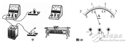 负载的电功率有功和无功的区别分析