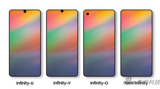 三星推出的Galaxy A8s手机将采用Infi...