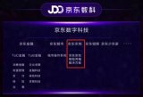 京东正式宣布成立京东农牧公司,进军养猪业