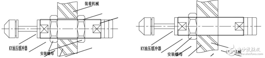 油压缓冲器安装视频