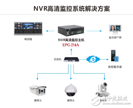 安防工程在偏远地区的全面建设之路 依旧需要因地制宜