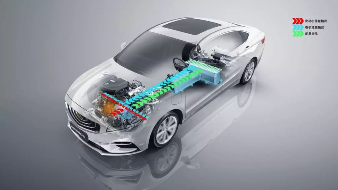 吉利intec技术品牌下的智擎新能源动力系统