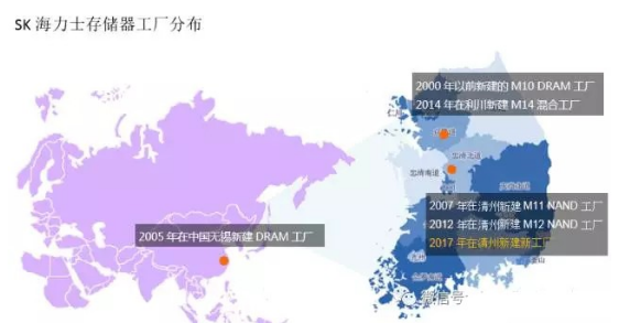 为满足NAND Flash市场增加的需求 SK海力士宣布将建新存储器晶圆厂