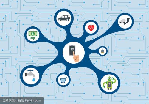 中国移动正在采取多重措施推动NB-IoT走向康庄...