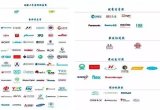 华为在深圳举办了一场“2018华为核心供应商大会