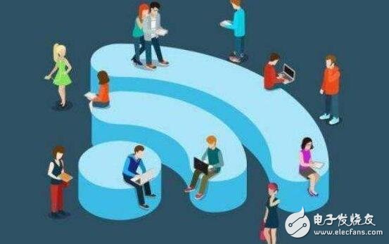 wifi6是什么?与传统wifi的区别是什么?
