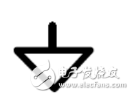 CAN一致性测试系统之地偏移测试