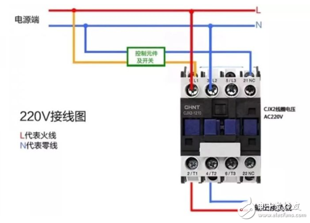 交流接触器基础知识扫盲