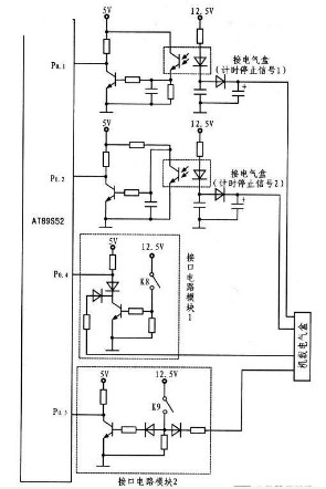 采用AT89S52單片機實現(xiàn)機載電氣盒測試儀的設計與用途介紹