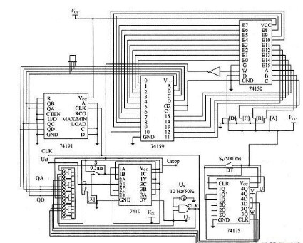 基于数字集成计数器IC74191的数字化自动进给控制系统的设计