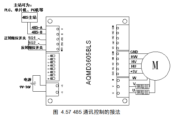 bldc驱动器485通讯的接线方法及配置的资料说明