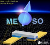 下一代逻辑器件概念提出 将推动计算能效提升