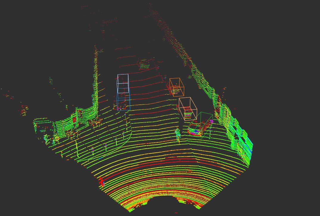 一种基于点云的voxel(三维体素)特征的深度学习方法