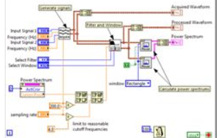 LabVIEW2017DSC和NI OPC Servers2016的使用工具免费下载