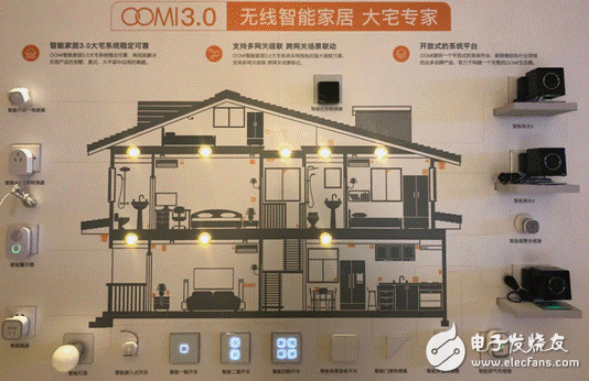 丰唐物联一如既往的在智能家居领域拓宽道路 引领科技创新