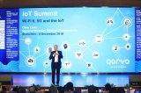新一代IEEE 802.11ax标准,现已改名W...