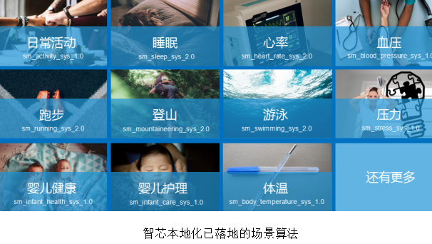 IoT如何在民用市场落地?技术大牛告诉你答案