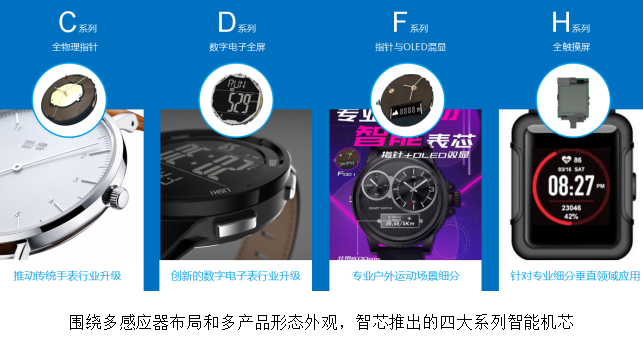 IoT如何在民用市场落地?技术大牛告诉你答案