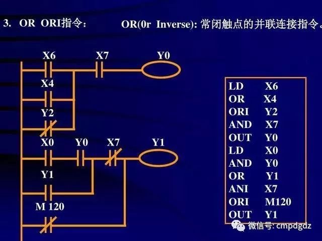 可编程控制器