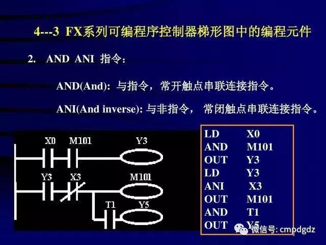 可编程控制器