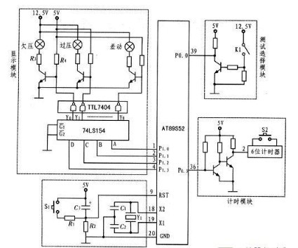 采用AT89S52單片機實現(xiàn)機載電氣盒測試儀的設計與用途介紹