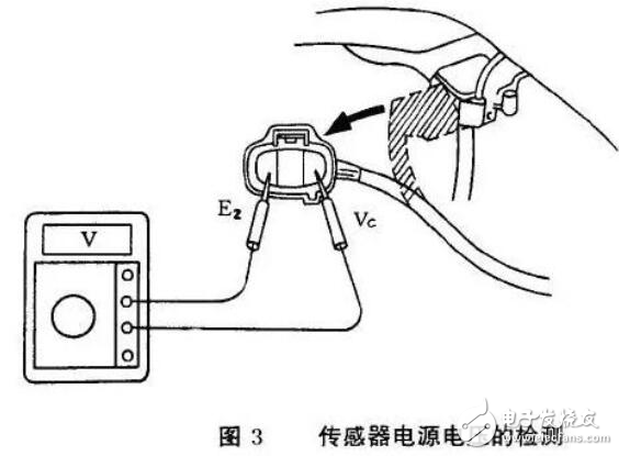 进气压力传感器的检测