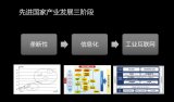 阐述产业互联网概念的来源和发展趋势