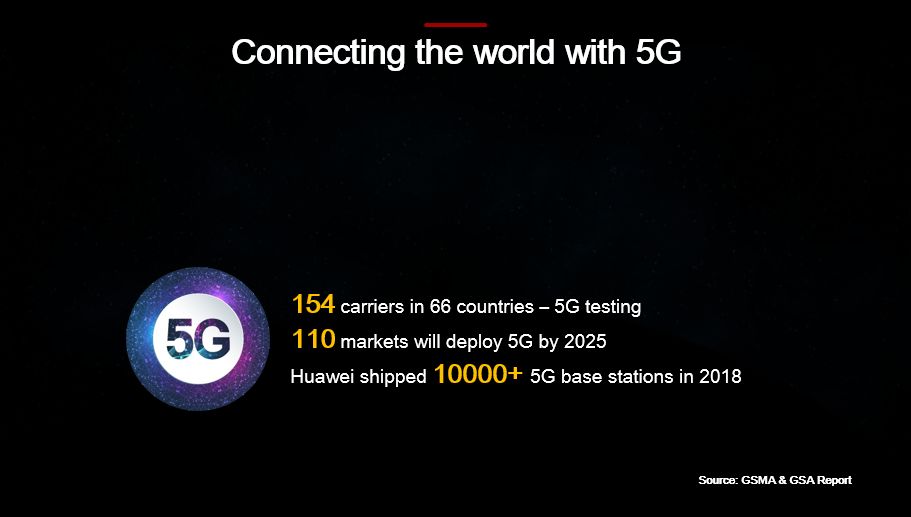 华为拿下全球第23个5G商用合同图片 32538 911x517