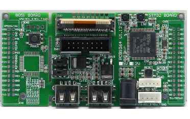如何利用STM32单片机串口发送字符串