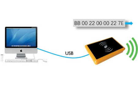 RFID EPC Gen2电子标签的12个技术问答资料说明