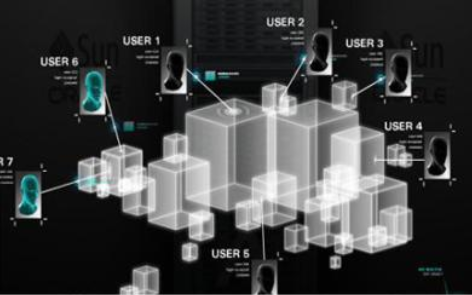 Linux服务器配置全程实录电子教材免费下载