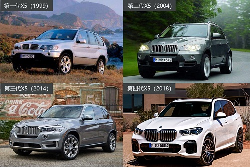 最智能宝马全新BMW X5野心不止公路 尺寸成竞...