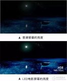 全球首家全三星LED屏影城在上海诞生 将冲刺百亿...