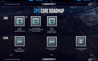 Intel发布全新Sunny Cove架构 新CPU和新GPU全新发布