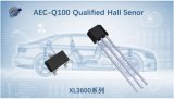 通過AEC-Q100認證的汽車級雙極鎖存霍爾磁傳...