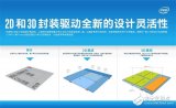Intel展示全新3D芯片封装技术 2019年下...