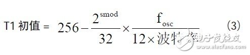 51單片機串口通信的原理與應(yīng)用流程解析