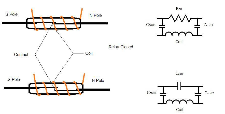 如何消除寄生電容的電路設(shè)計方案