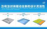 浅析英特尔Foveros逻辑芯片的3D堆叠