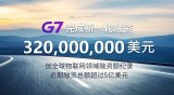G7完成3.2億美元融資創全球物聯網融資紀錄